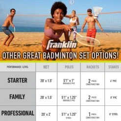 Franklin Advanced Badminton Set -Franklin Outlet Store 50502x phase3 detail4