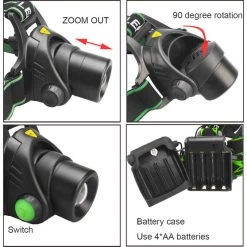 Hardkorr Cree LED Zoom Headlamp 10W -Franklin Outlet Store BCF 417362 03 hi res