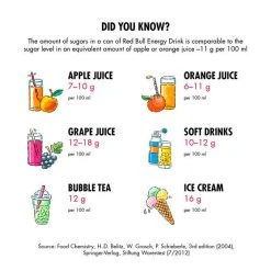 Red Bull Energy Drink 473mL -Franklin Outlet Store BCF 526282 03 hi res