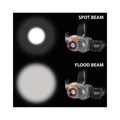 Wanderer Moonbeam 250 Focus Headlamp -Franklin Outlet Store BCF 563663 04 hi res