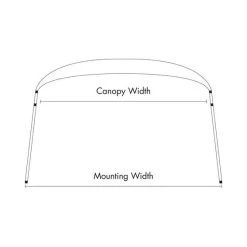 Bowline Navy Bimini Kit 3 Bow 1.9-2.1m -Franklin Outlet Store BCF 574101 03 hi res