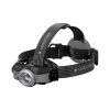 Ledlenser MH11 Headlamp